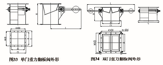 重力翻板閥(圖1)